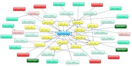 ��γ�Ϊ�齫������Ƶ�������ƻ�����ͨ�����繴���߷������...