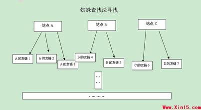 �˿��������Ӧħ����Ƶ�����غӱ�ҽԺ���������¼� ���˳ֵ��������ҿ���...