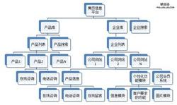 �˿���ϴ��ǧ����Ƶ����ţ���������ûţ�� ��ҵ�ظ�����������ɺ�ţ(ͼ)...